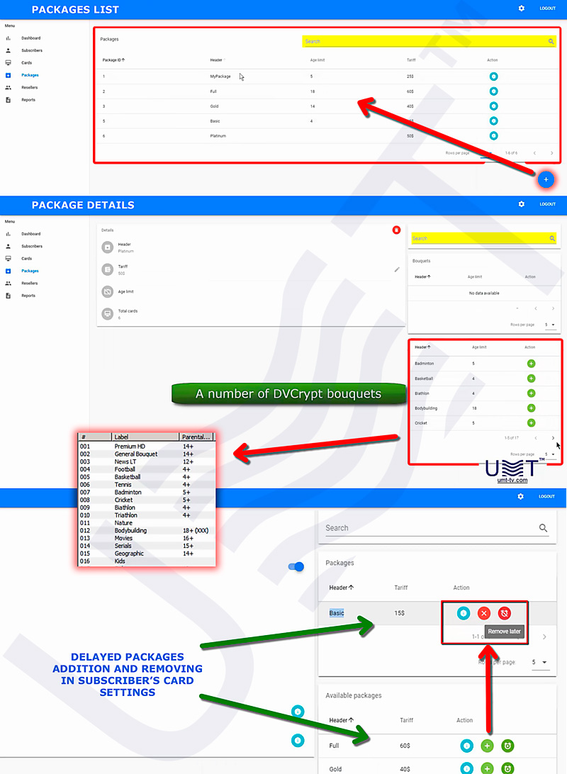 Packages in web billing of UMT LLC